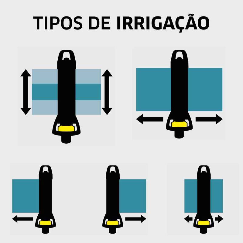 Irrigador_de_Jardim_OS_3_220